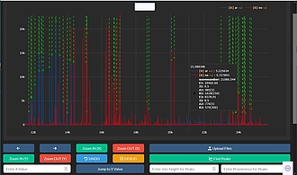 Screenshot der GUI (Graphical User Interface) des in Entwicklung   befindlichen Programms zur automatisierte Auswertung hochauflösender   Spektren