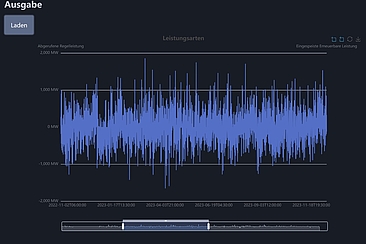 Screenshot des Online-Tools